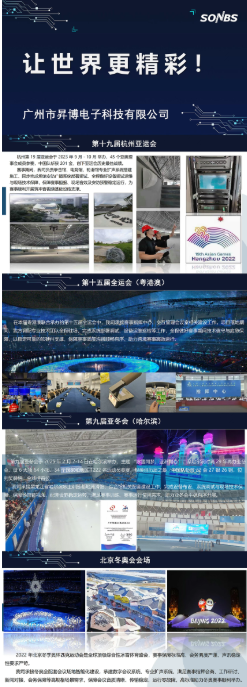 SONBS案例合集｜实景落地，彰显专业实力